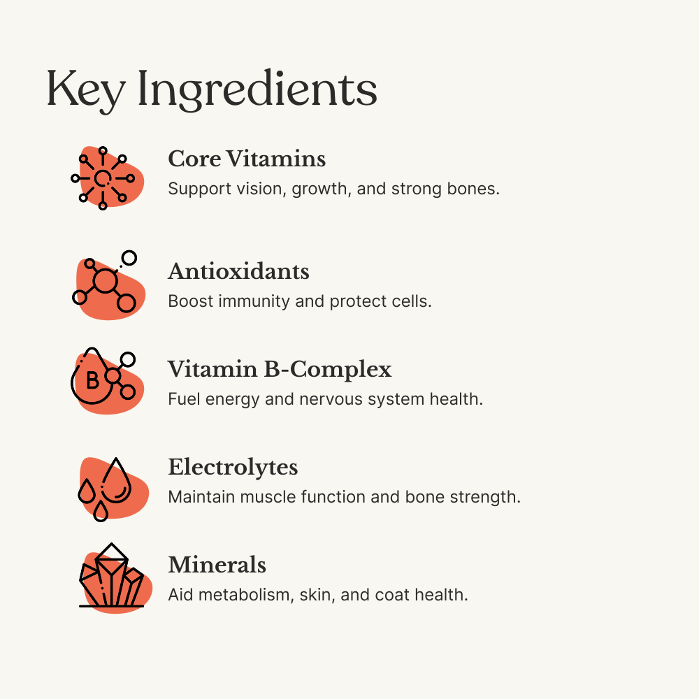 Multivitamin
